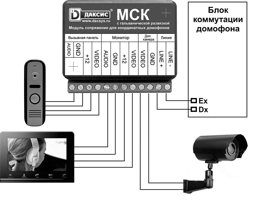 Модуль rcm mazda